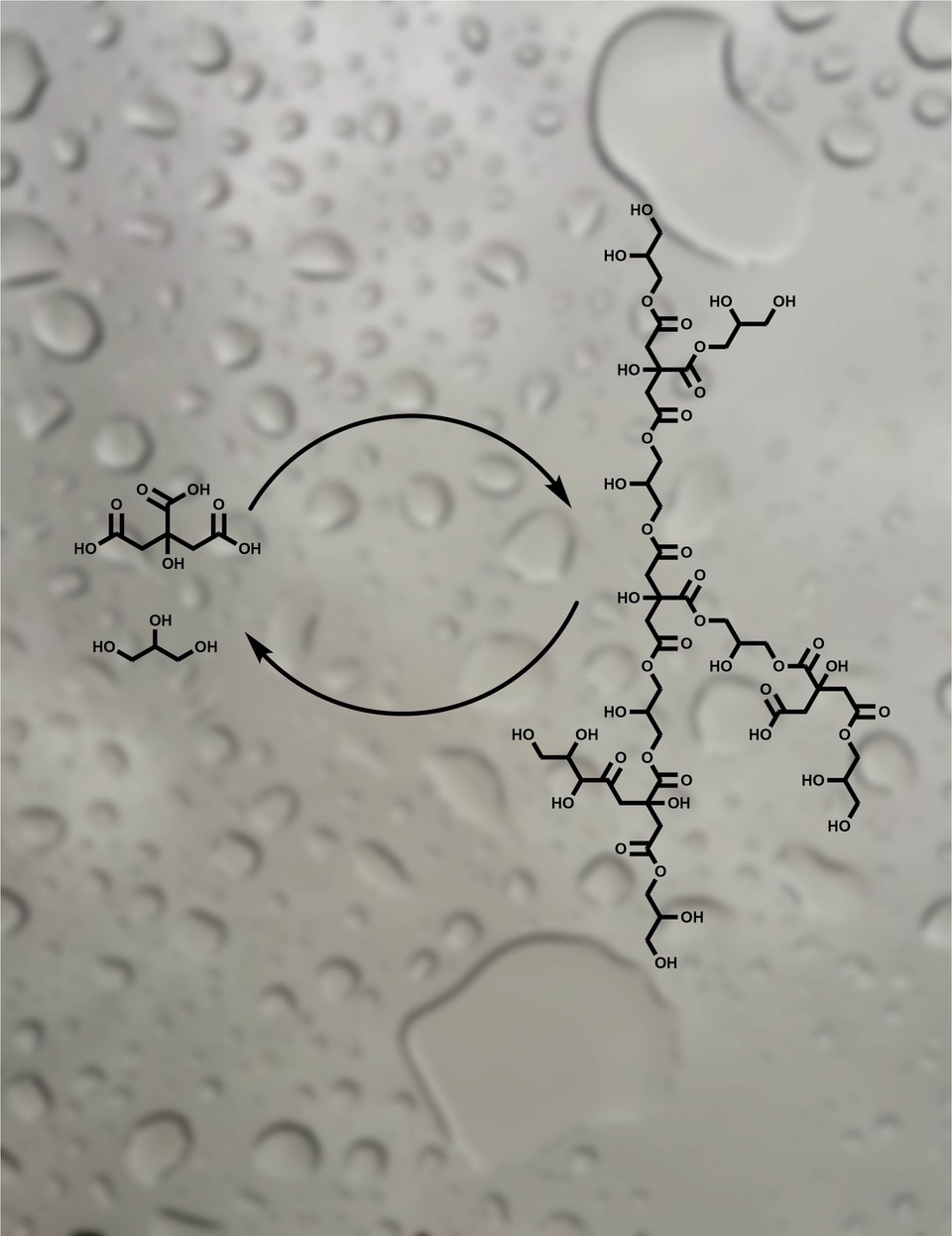 Wet-Dry Cycling as Means of Controlling the Prebiotic Chemistry